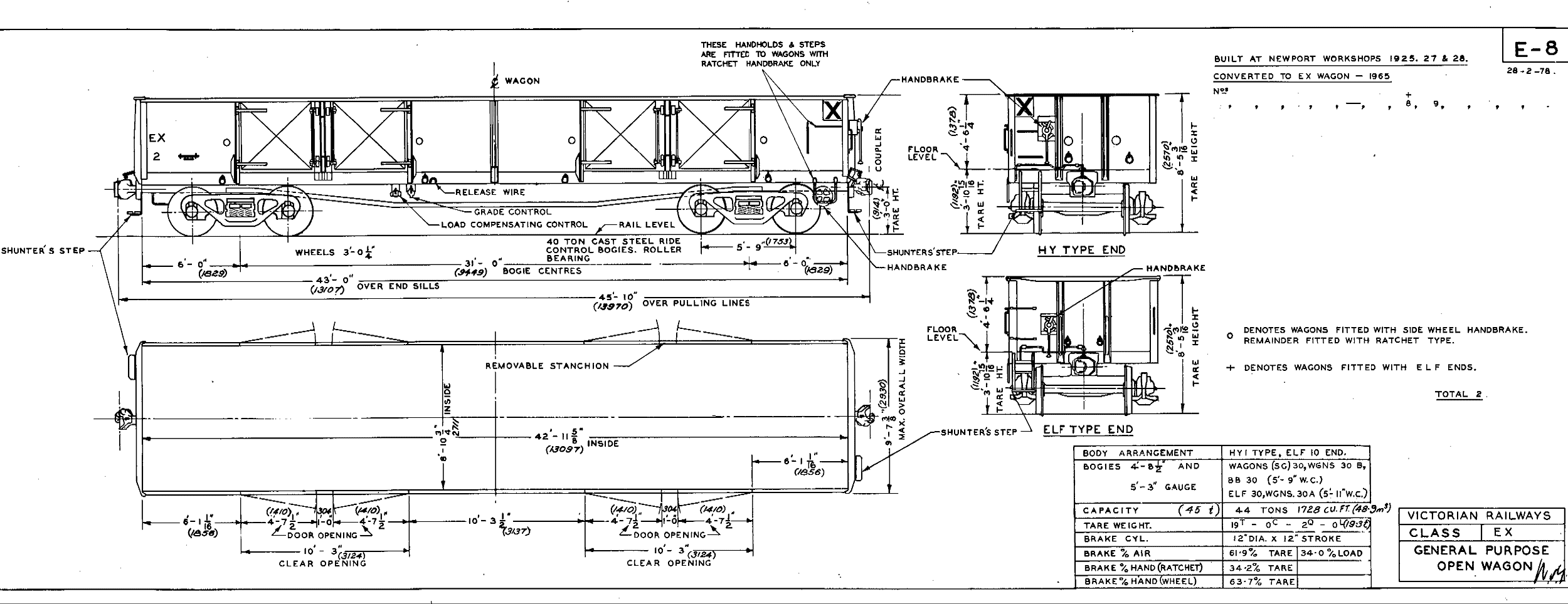 ex-diagram